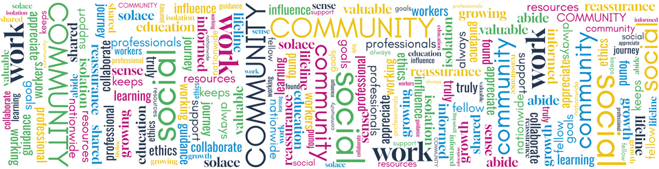 word cloud showing these terms Appreciate influence, Found solace, Working in isolation, Support of fellow social workers, A lifeline, Guidance and reassurance, Sense of community, Learning and growth, Professional community, Valuable resources and education, Keeps me informed and growing, Collaborate with professionals nationwide, Social work journey, Always abide by ethics, Shared goals, Social work is truly who I am